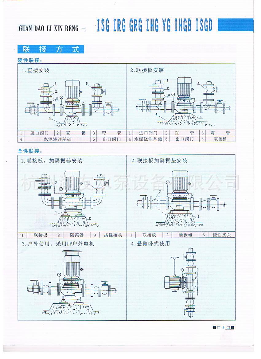 ISG介绍1 04