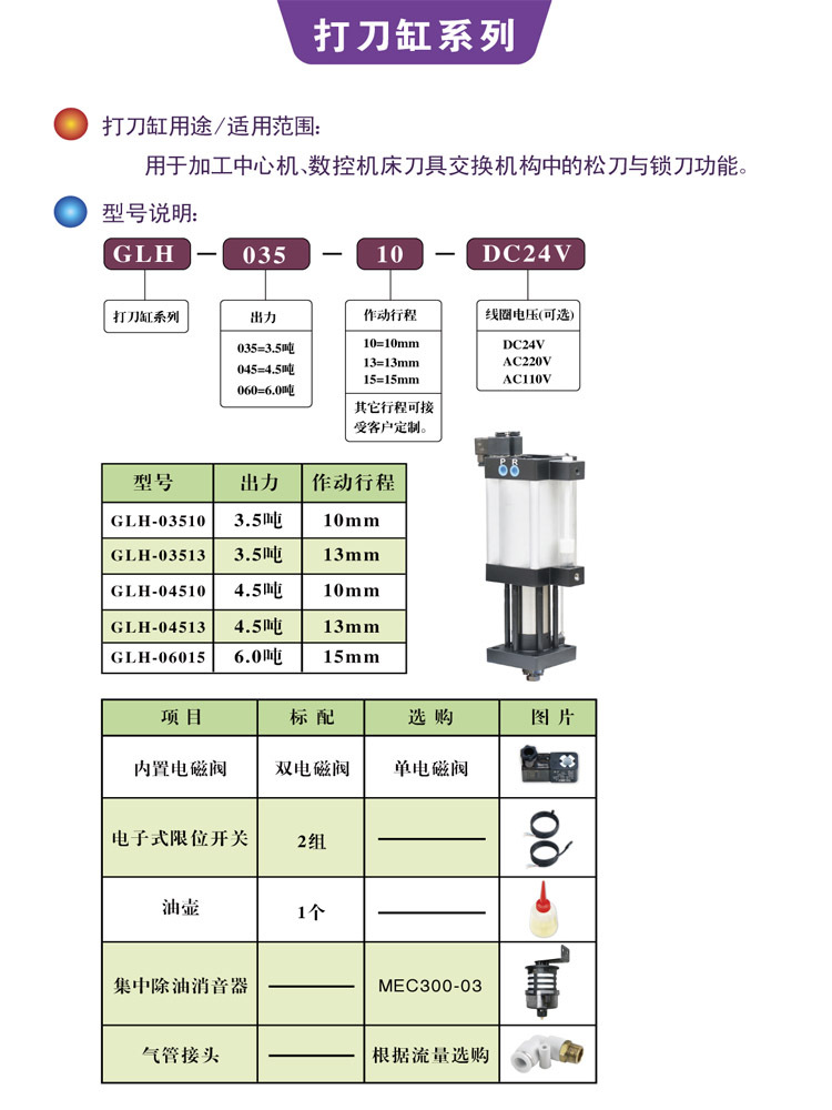 打刀缸1