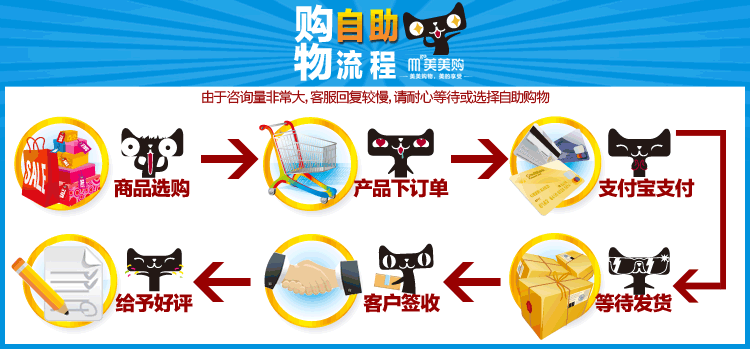 T2AZMDXdtaXXXXXXXX_!!113460148