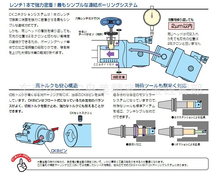 精鏜刀系列2