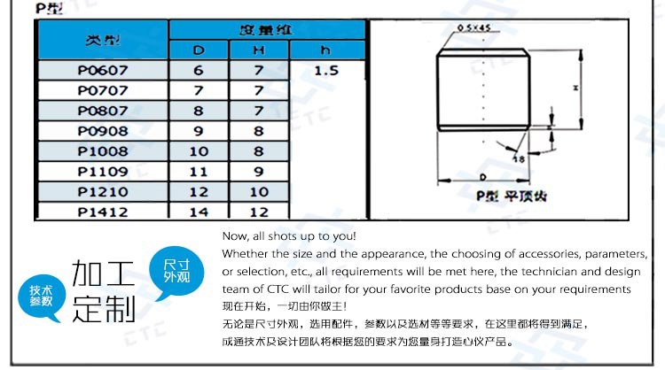 ctc球齿3