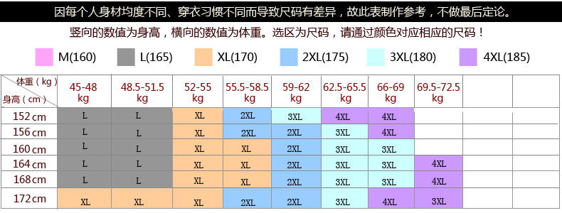 HYB尺寸