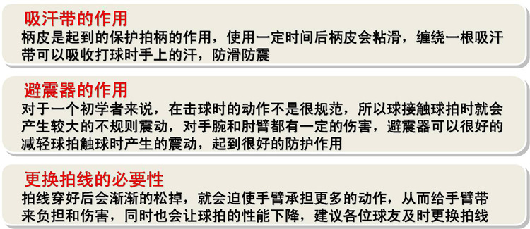 配件解说