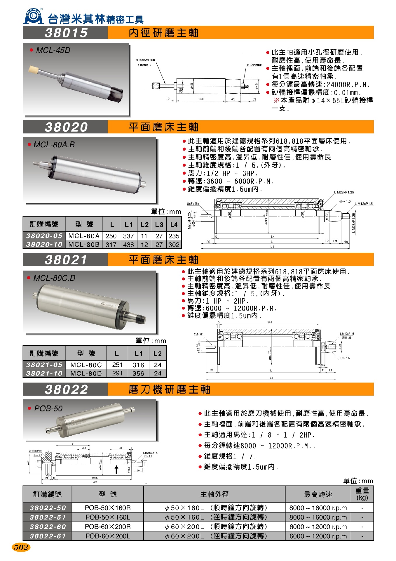 38015-38022最新主轴