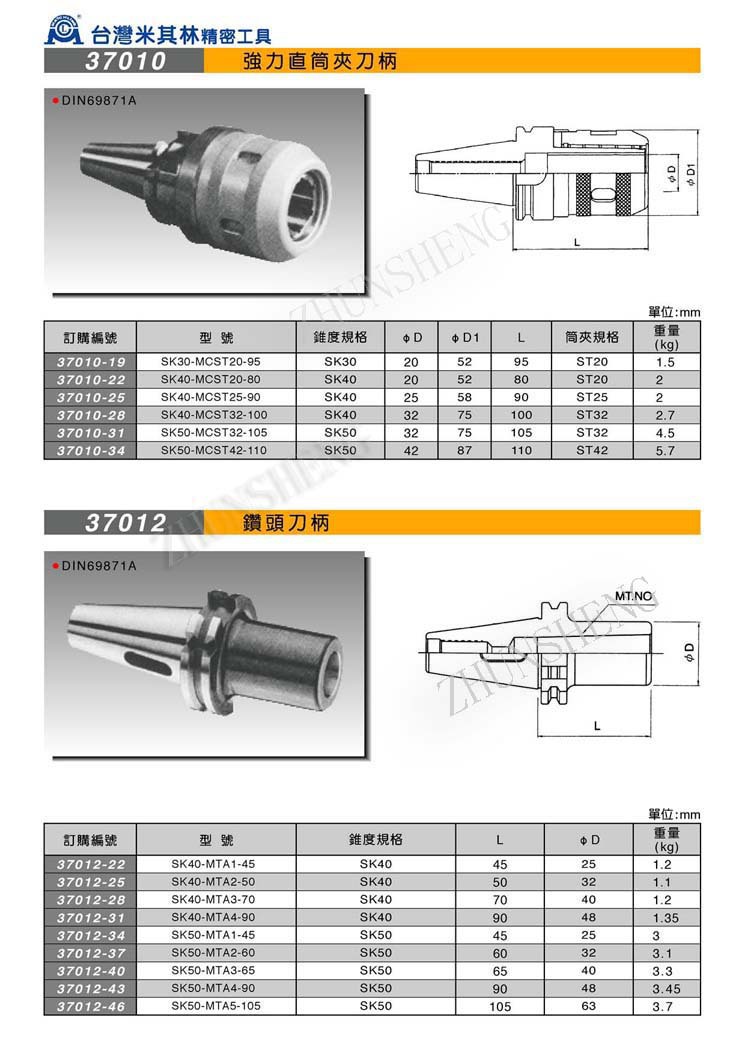 37010-37012强力直筒夹柄