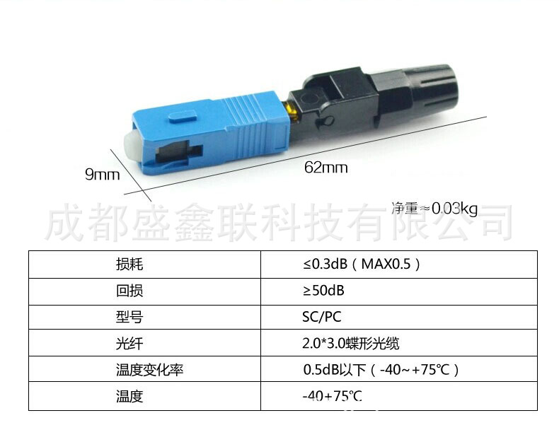 光纖冷接子SC預埋式圖片