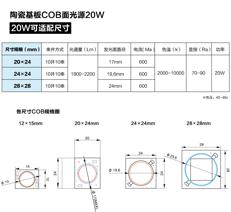 cob-20w