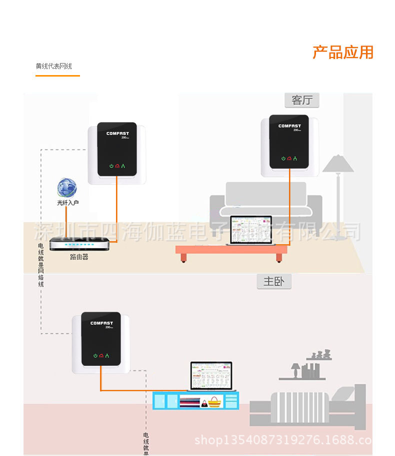 CF-WP200M描述_13