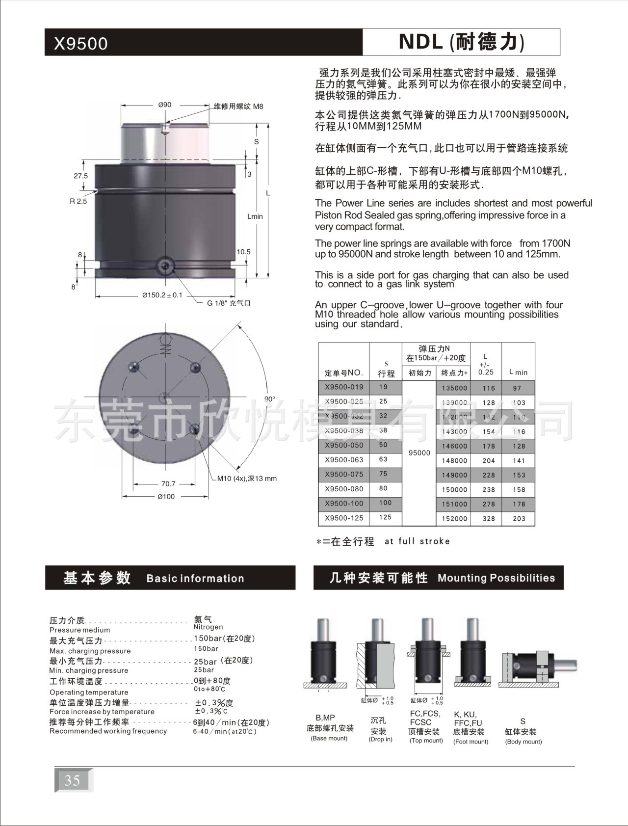 1NDL氮氣彈簧 X9500