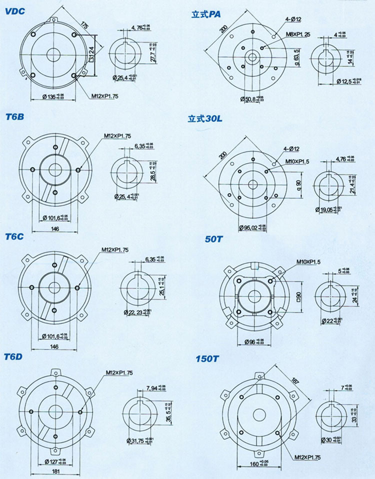 尺寸2