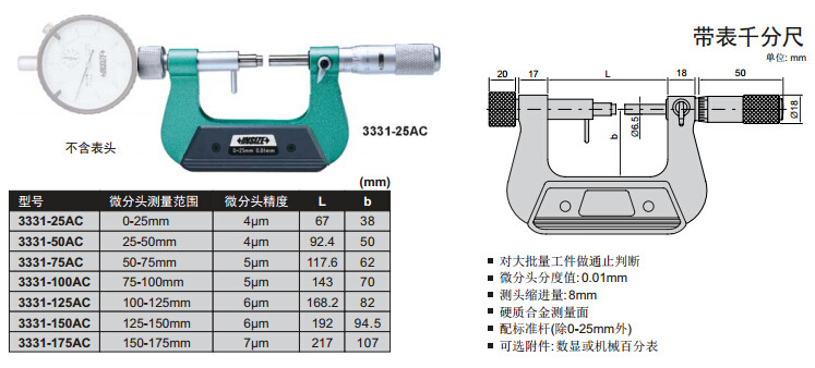 【一手货源】insize正品带表千分尺3331-100ac 英示千分尺满优惠