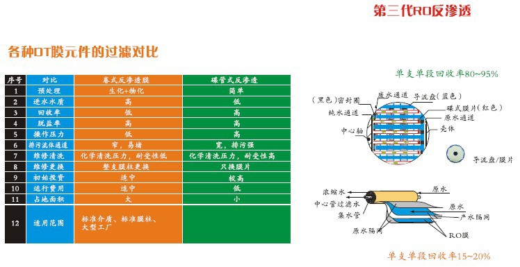 QQ截图20140227141033