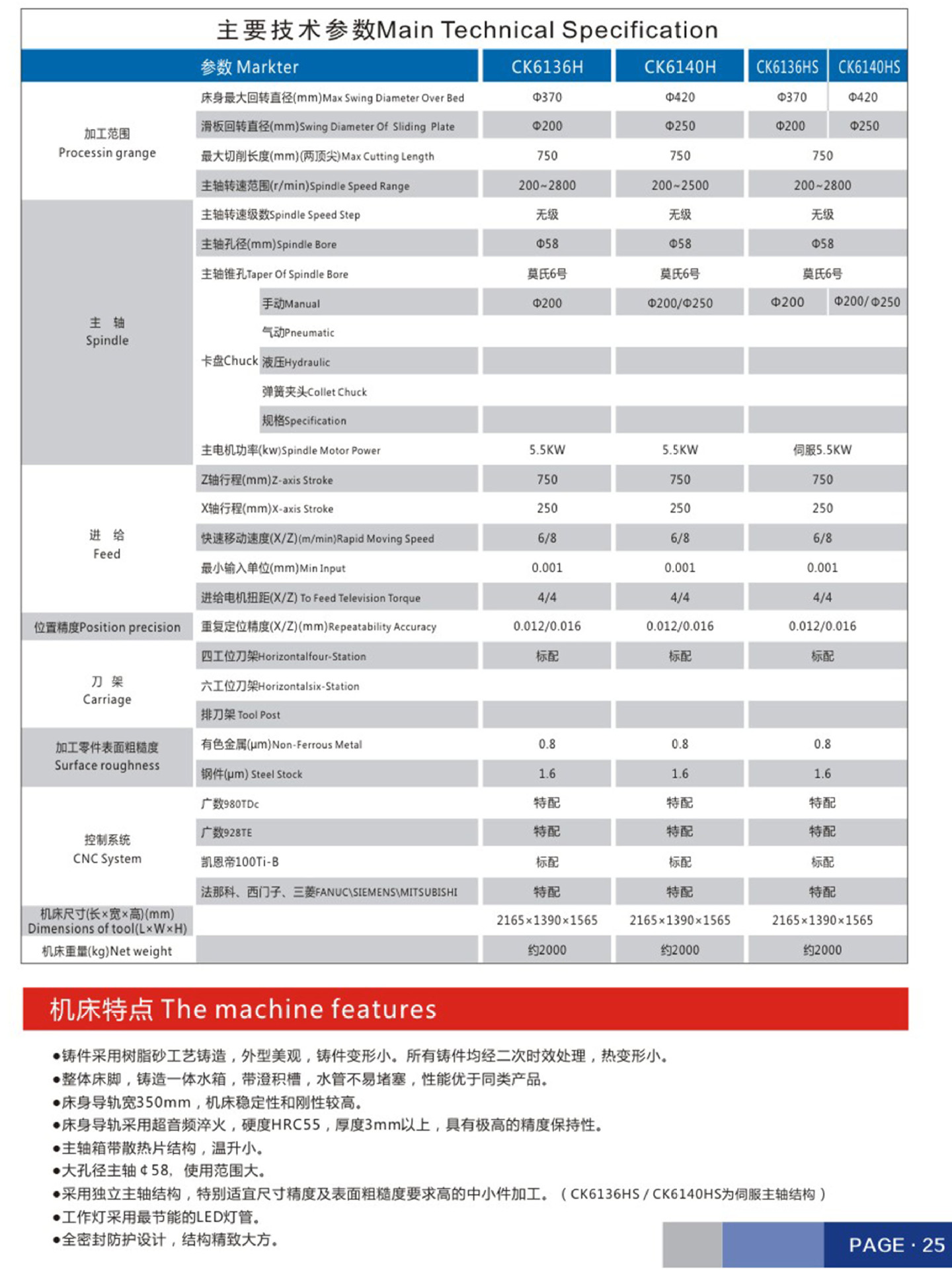 CK6136（40）HS/750精密型数控车床