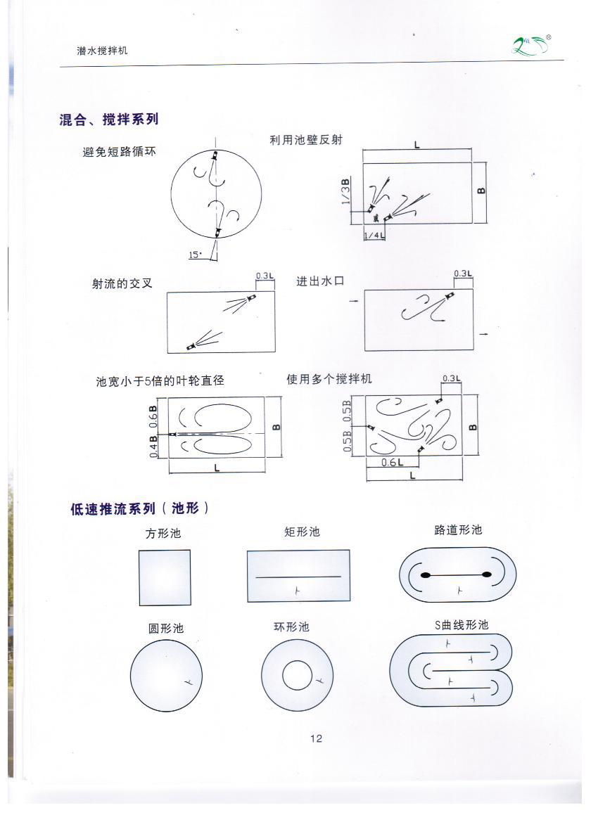 照片 008