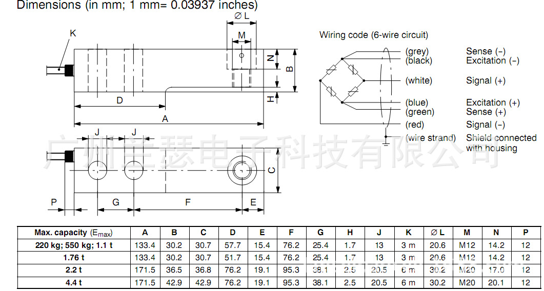 2t,hlcb1d1/4.4t称重传感器 德国hbm现货批发