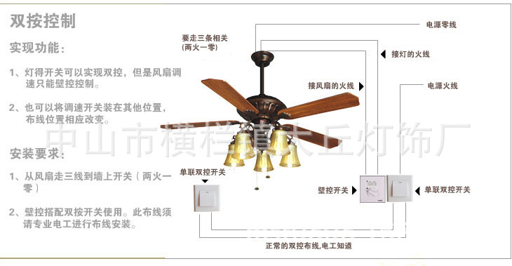 线控接线图