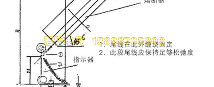 熔斷器_06