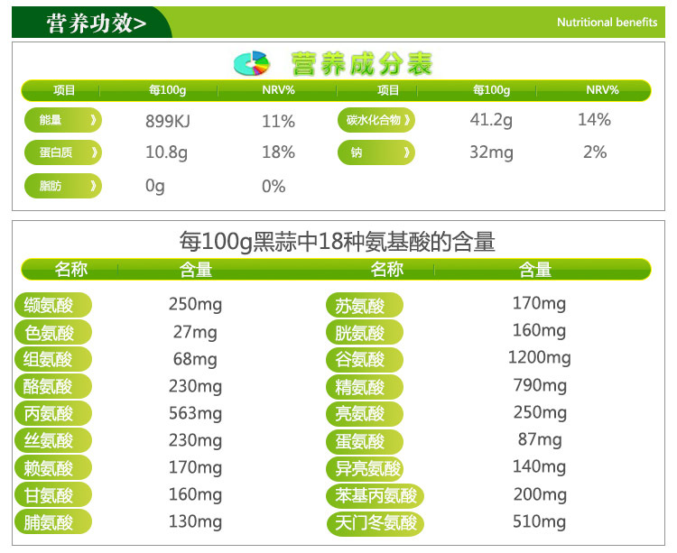 蒜-晨农黑蒜,发酵黑大蒜,紫皮独头蒜,出口级批