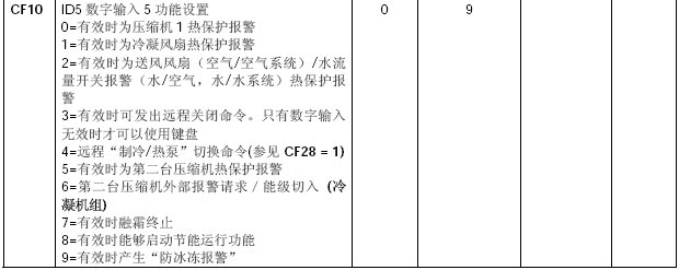 IC121C-5