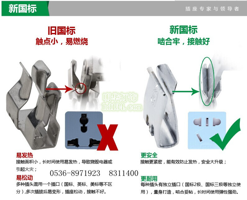 公牛模板_副本