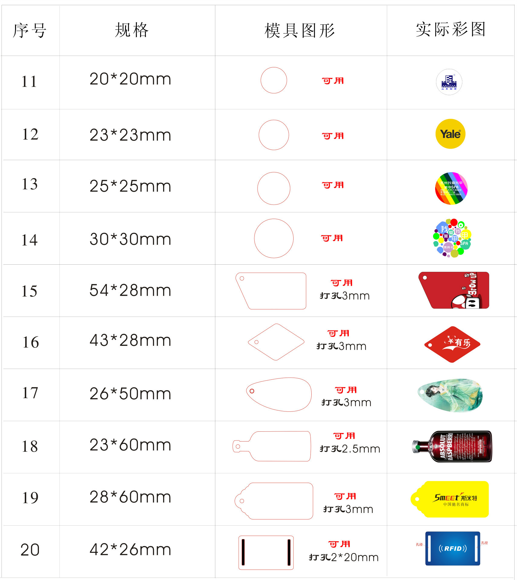 rfid滴胶标签实样效果图