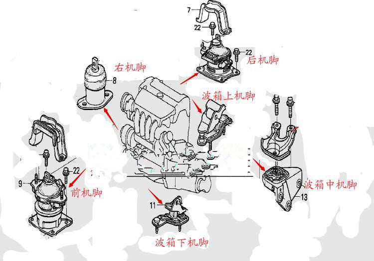 本田七代雅阁03-07 雅阁2.0/2.4 发动机支架垫 发动机机脚胶 纯正