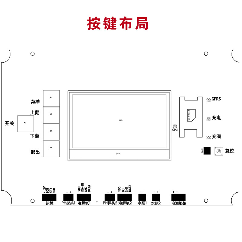 主圖模板