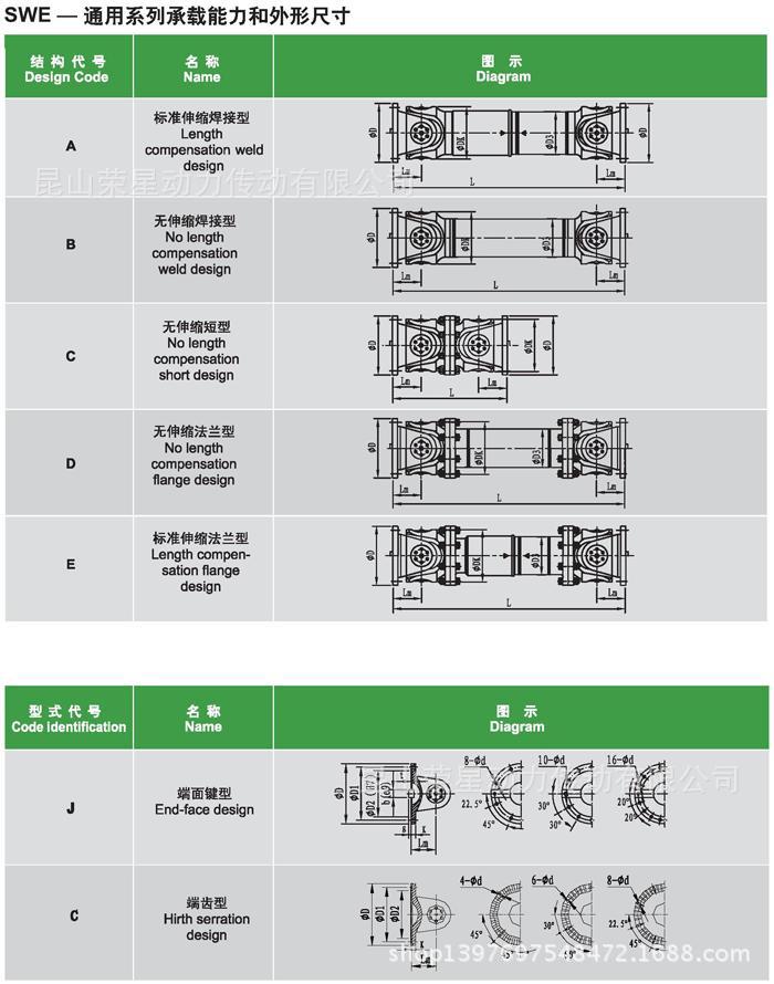 SWE通用系列