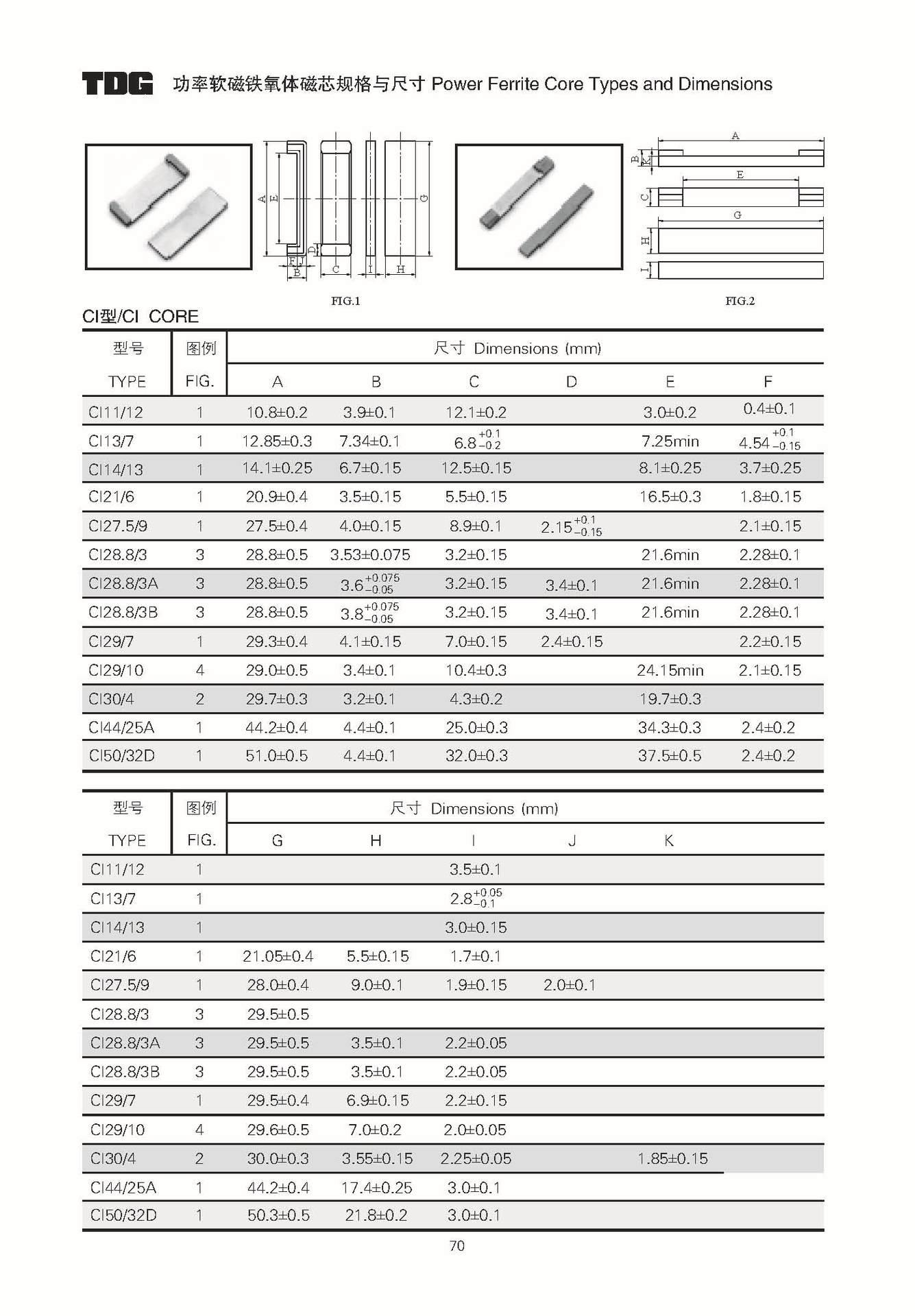 电子磁性材料(电磁铁)-TDG代理 天通 功率软磁