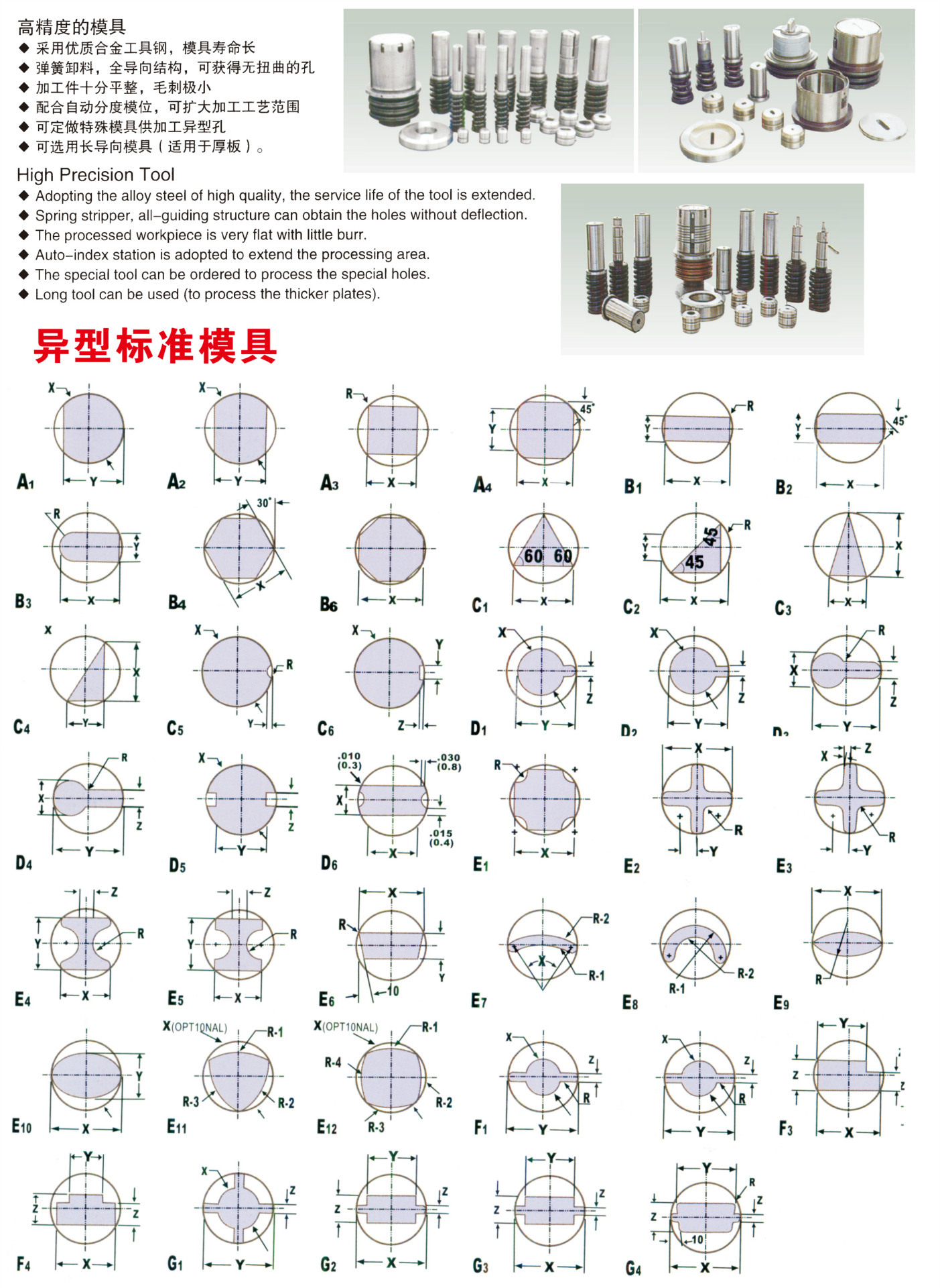 优质供应 TRUMPF系列模具