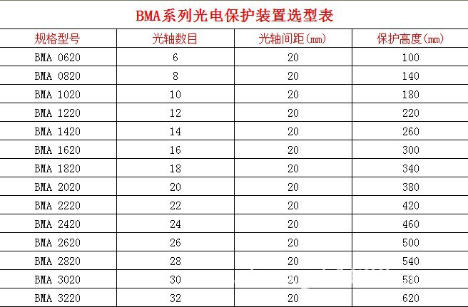QQ图片20140903215431