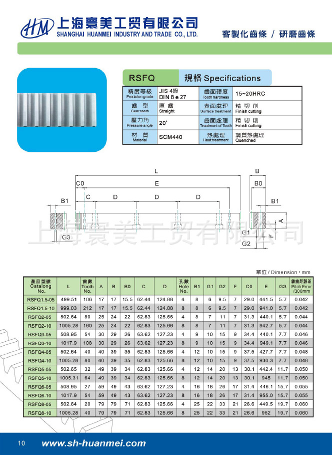 RSFQ