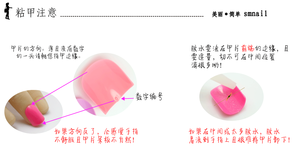 特別註意