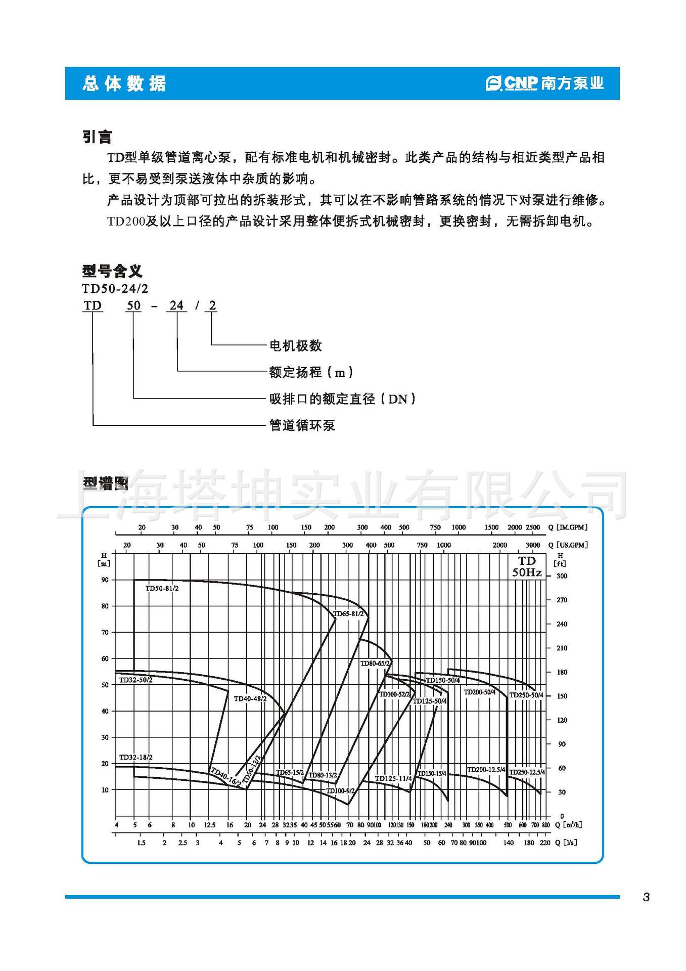 TD总体数据