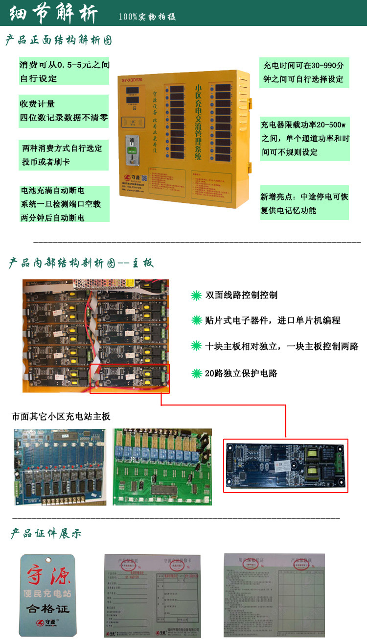 20路產品細節