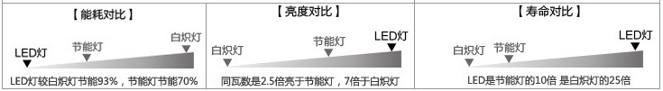 QQ截圖20140507165107