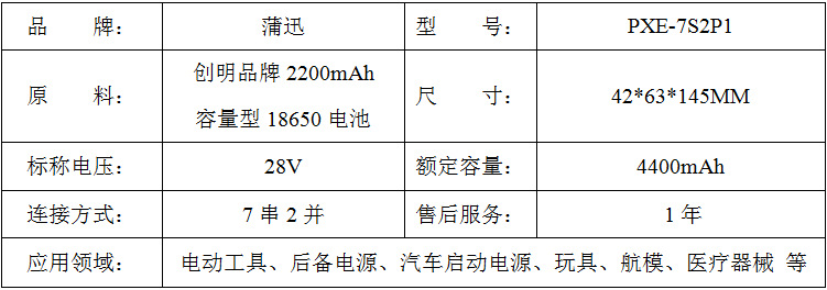 24V鋰電池(18650動力電池組) 24V鋰電池(18650動力電池組)