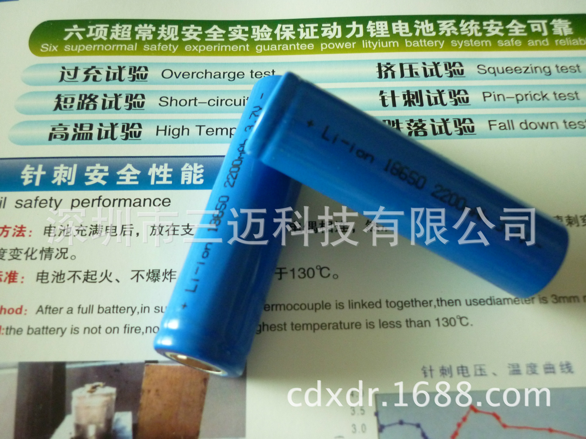 2200MAH-1