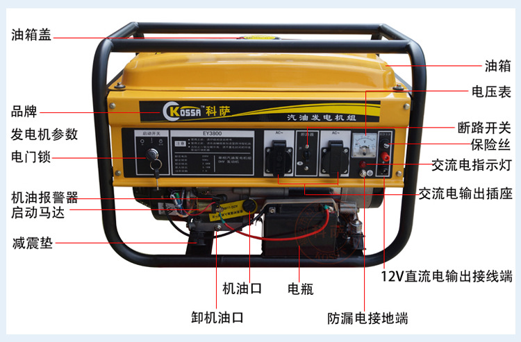 小型单相家用220v汽油发电机微型手电启动本田款3kw千瓦3000w包邮