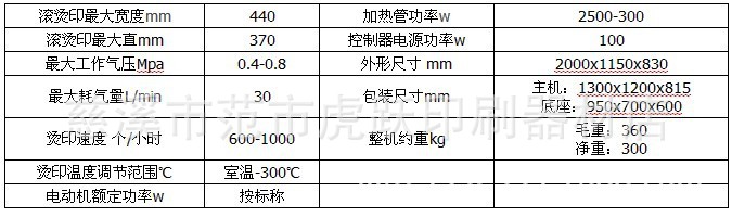 HY2022参数