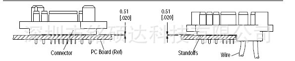 焊板示意图