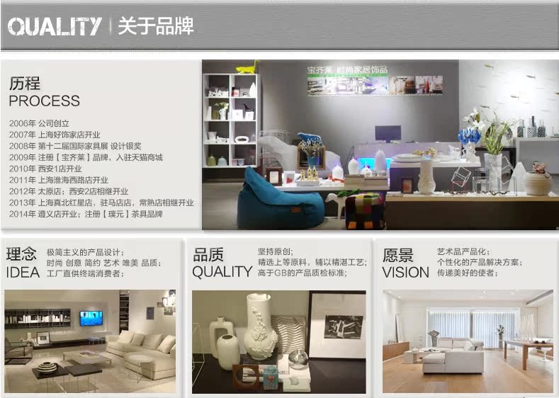 关于品牌 历程