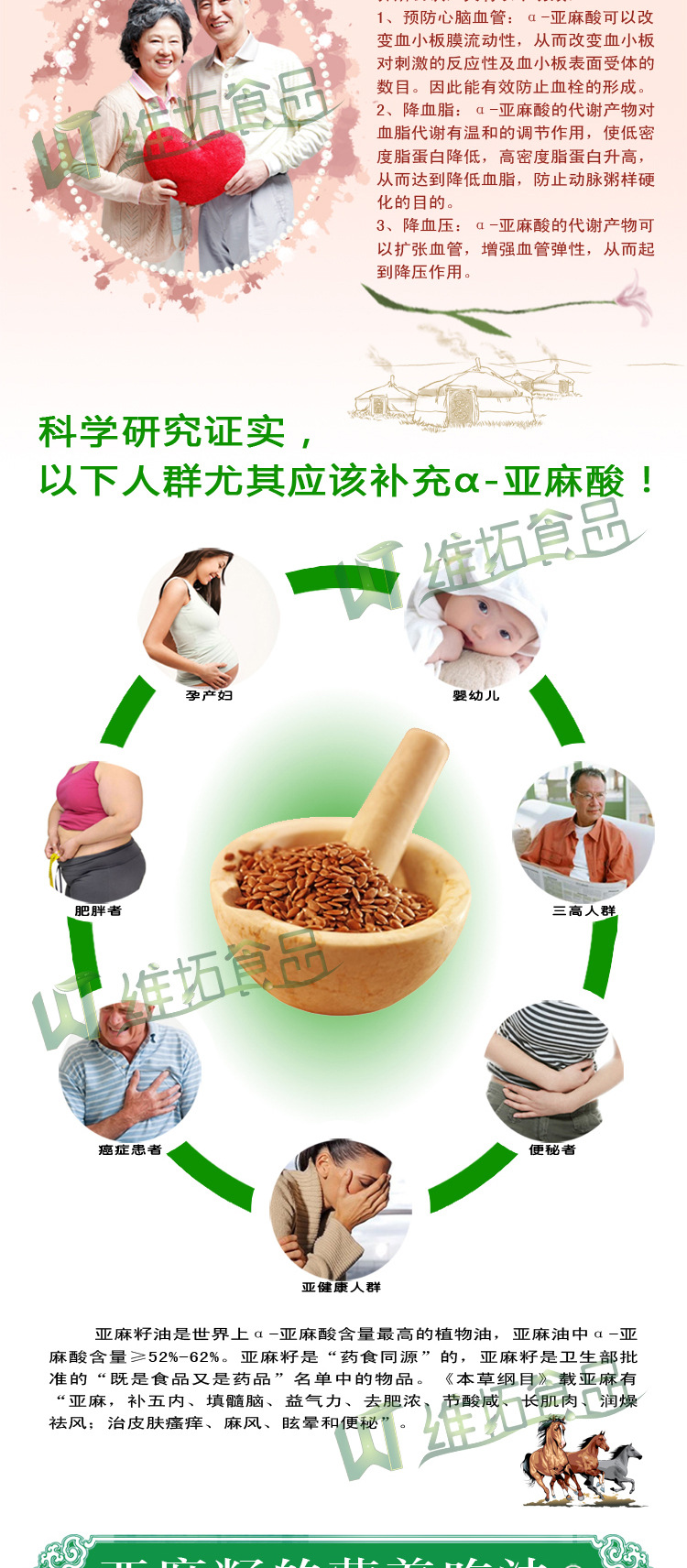 養(yǎng)生堂推薦五谷城內(nèi)蒙古特產(chǎn)黃金亞麻籽250g 非轉(zhuǎn)基因