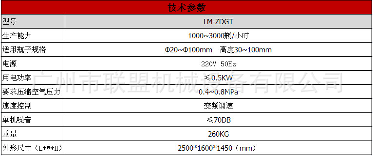 ZDGT全自动单双头膏体灌装机+理瓶机