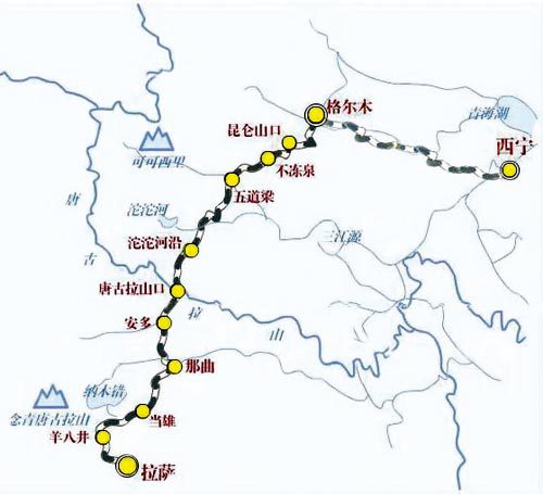 由简到难八条路 一,青藏公路