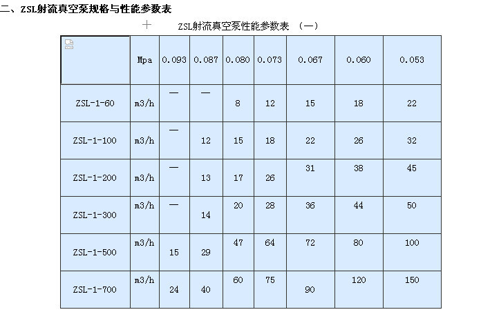 【【供应】真空泵 喷射器 玻璃钢喷射器 玻璃钢