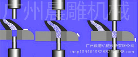 压片机原理图片
