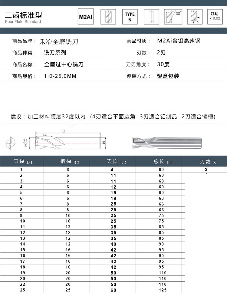 禾冶銑刀2F5