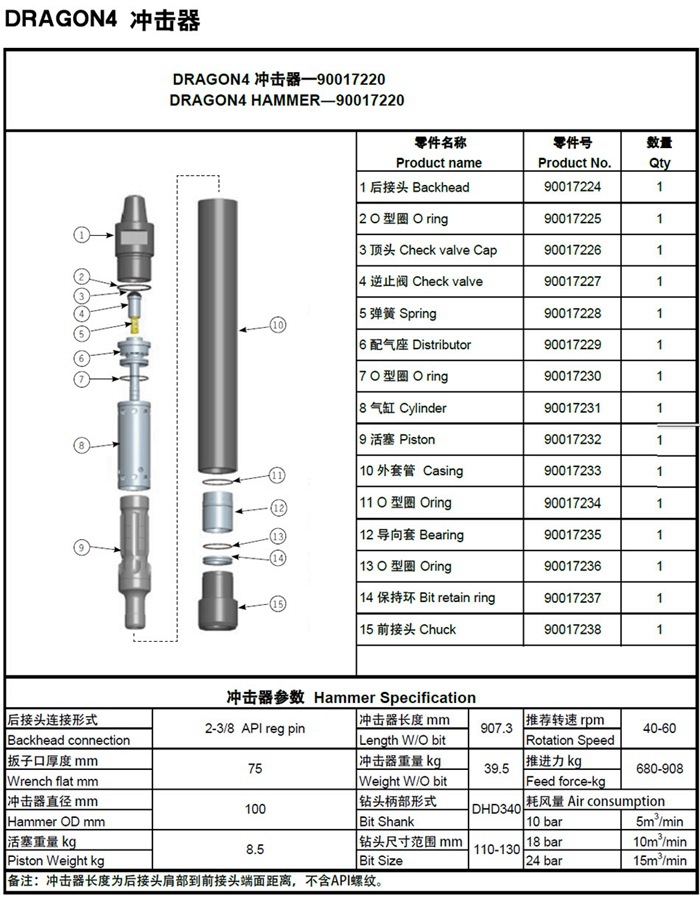 冲击器,潜孔冲击器,潜孔钻具冲击器,三山dragon系列冲击器