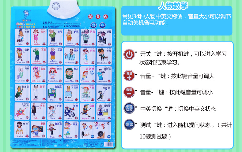 有声挂图乐乐鱼发声语音宝宝幼儿童早教启蒙认知益智玩具全套